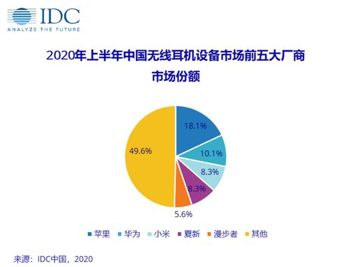 华为音频即将再添新员,华为freebuds pro无线耳机9月10日正式发布