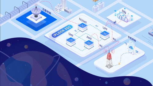 无线信息化 重塑现代社会的无形力量