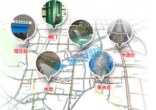 智慧供水无线信息化解决方案 构建高效、可靠的城市供水网络