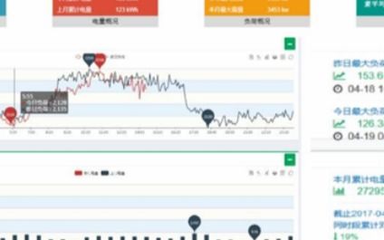 无线局域网技术赋能智慧医院 构建高效、安全的无线信息化新生态