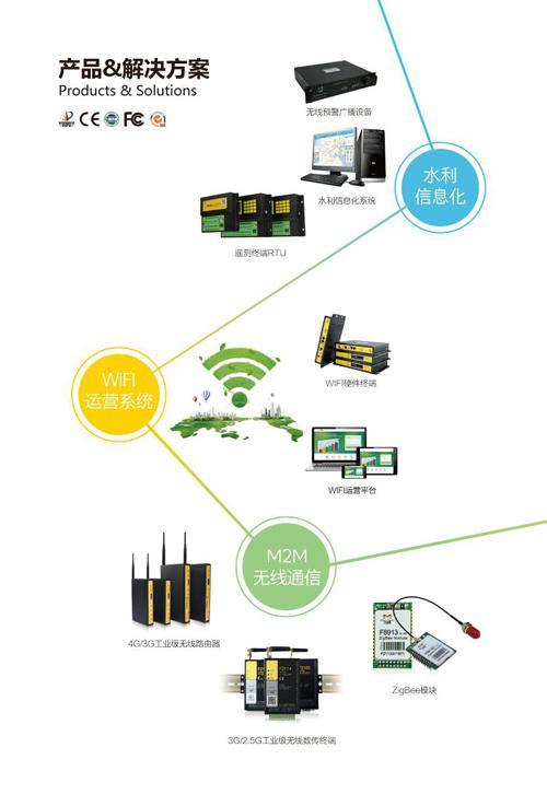 四信通信 以新产品与新技术驱动无线信息化市场增长