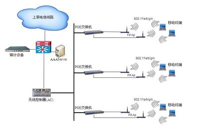 公安案例 安庆市公安局以无线信息化建设显著提升公安信息安全保障成效